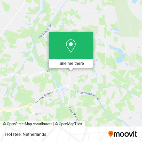 Hofstee map