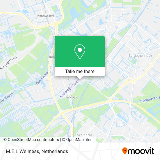 M.E.L Wellness map