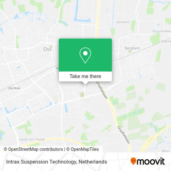 Intrax Suspension Technology map