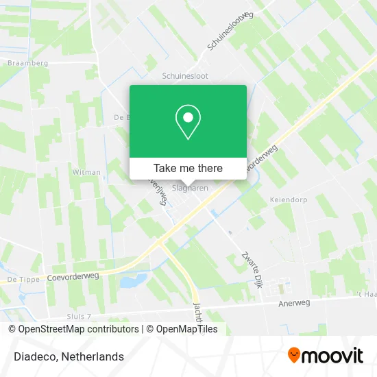 Diadeco map