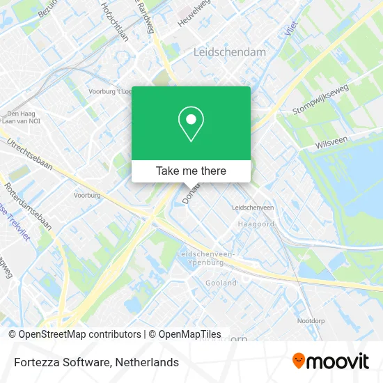 Fortezza Software map