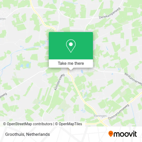 Groothuis map