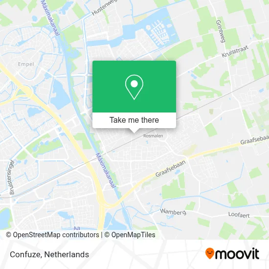 Confuze map