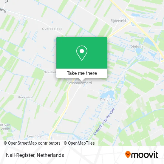 Nail-Register Karte