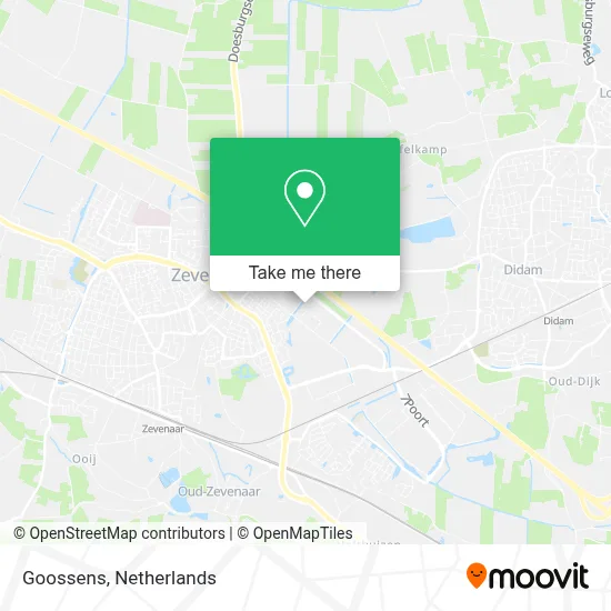 Goossens map