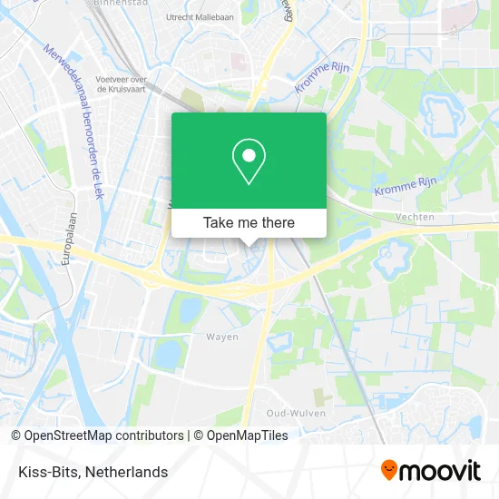 Kiss-Bits map