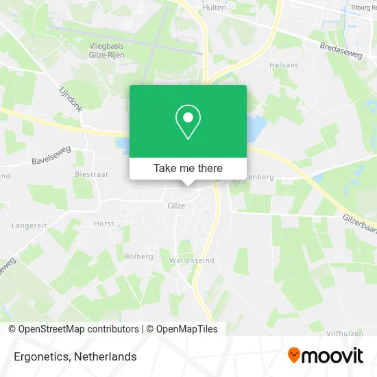 Ergonetics map