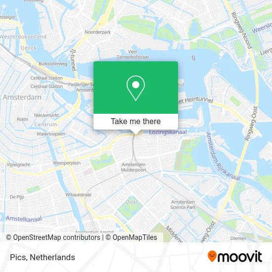 Pics map