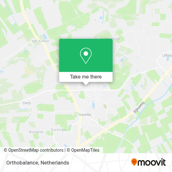 Orthobalance map
