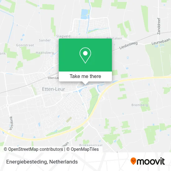Energiebesteding map
