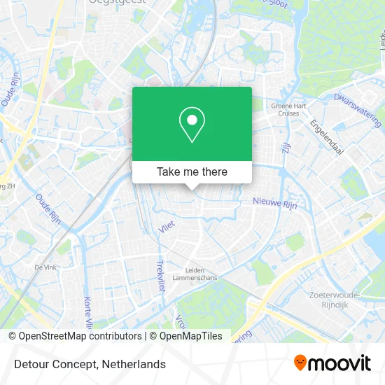 Detour Concept map