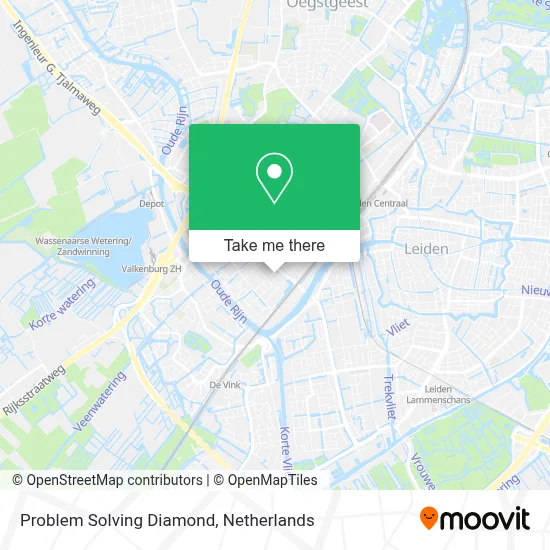 Problem Solving Diamond map