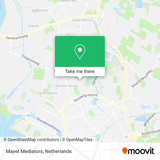 Mayet Mediators map