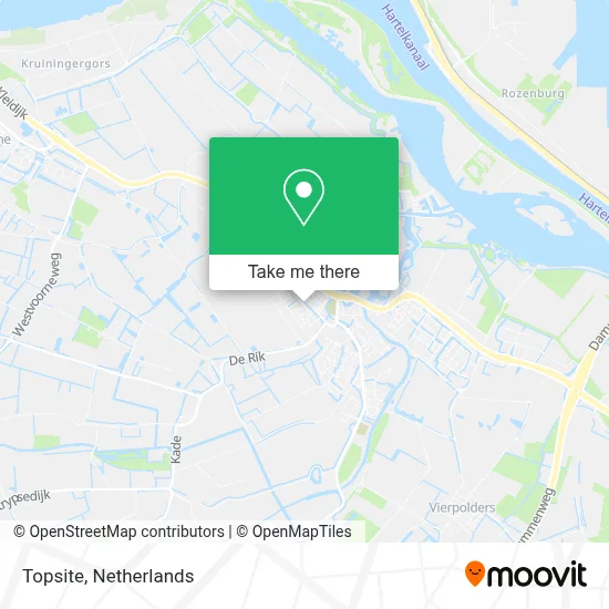 Topsite map