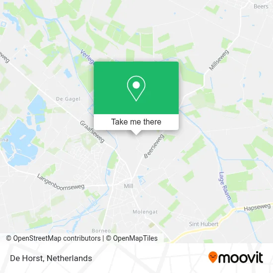 De Horst map