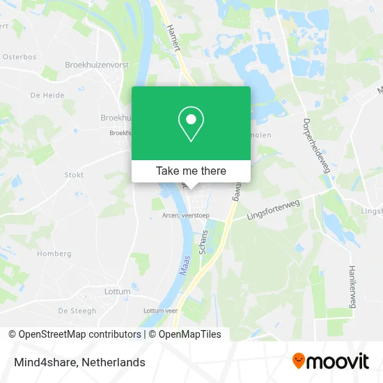 Mind4share map