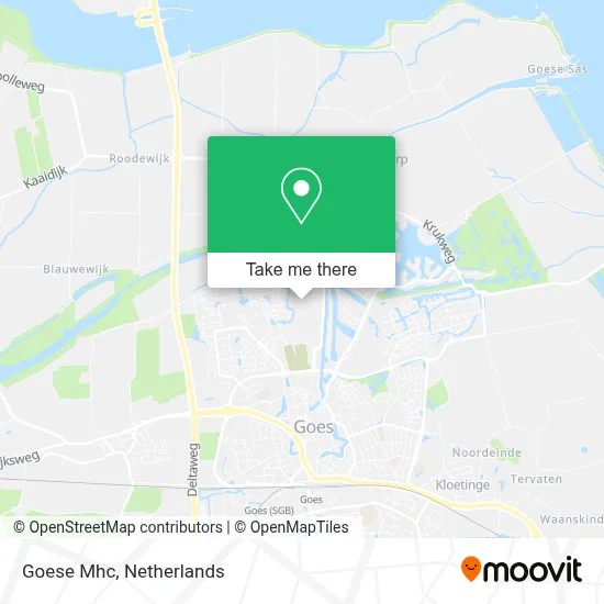 Goese Mhc map