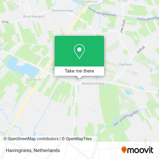 Havingness map
