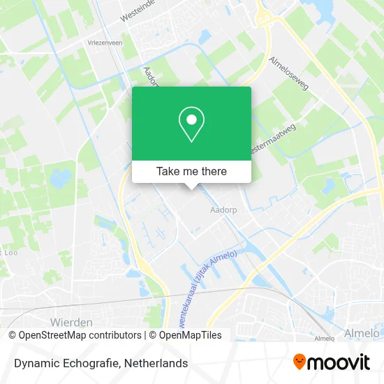 Dynamic Echografie map