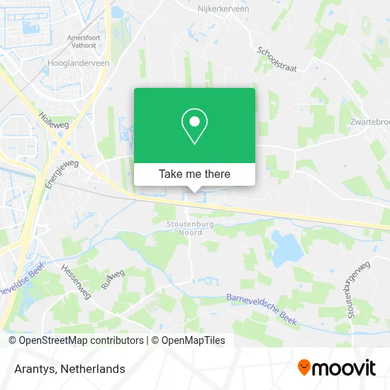 Arantys map