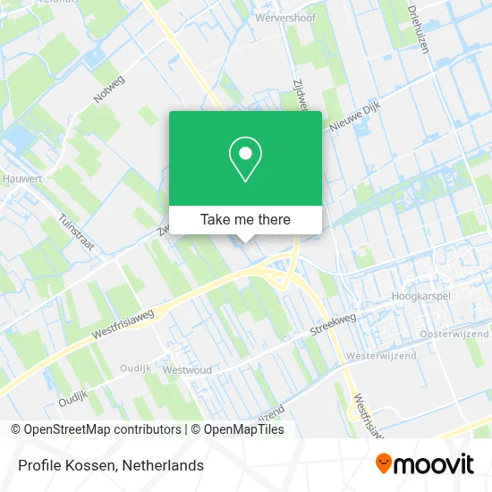 Profile Kossen map