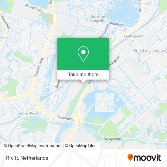 Rfc It map