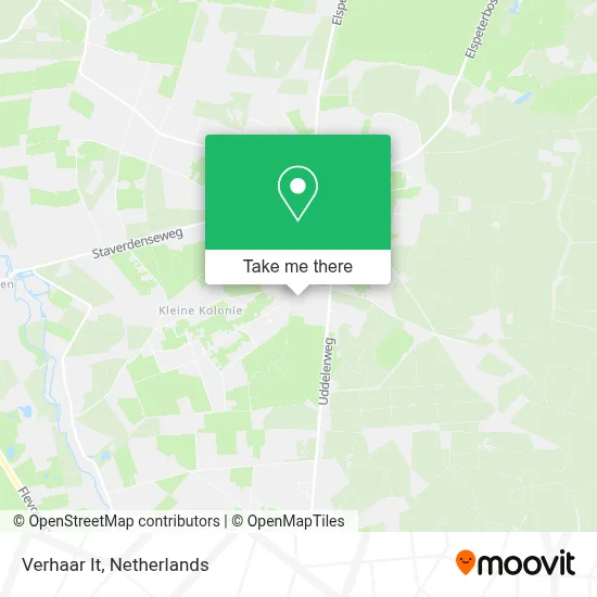 Verhaar It map
