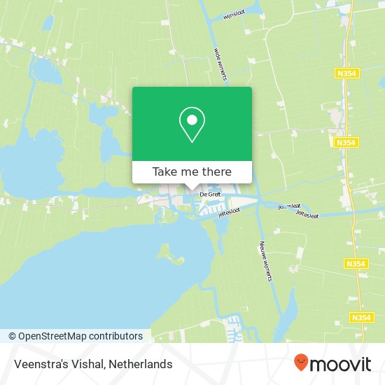 Veenstra's Vishal map
