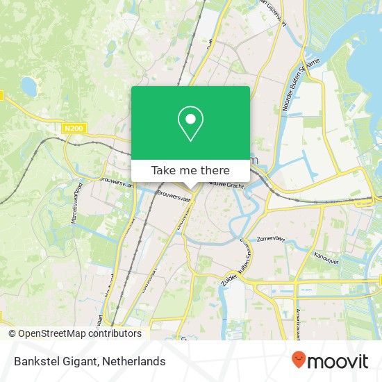 Bankstel Gigant map