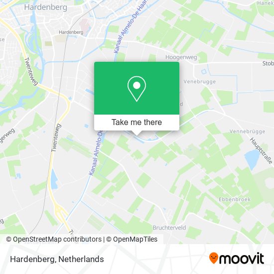 Hardenberg map