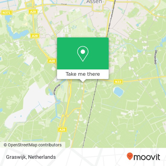 Graswijk map