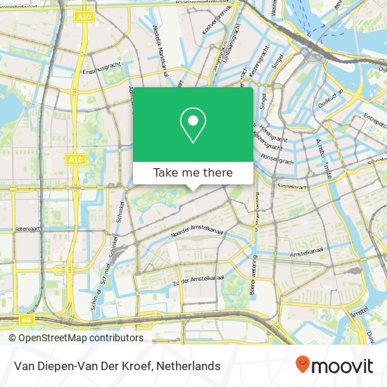 Van Diepen-Van Der Kroef map