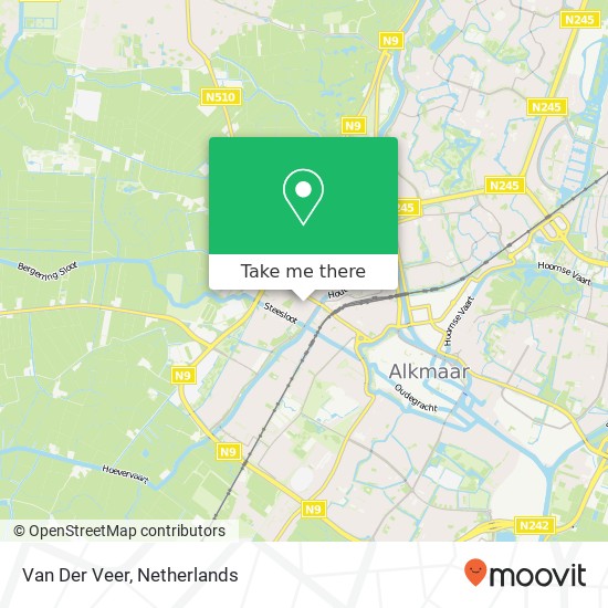 Van Der Veer map