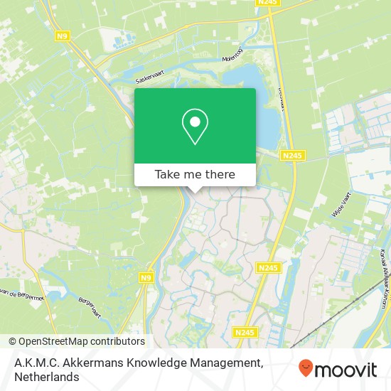 A.K.M.C. Akkermans Knowledge Management map