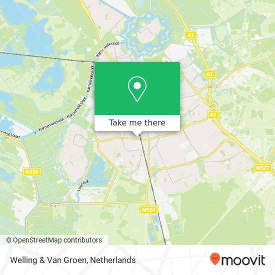 Welling & Van Groen map