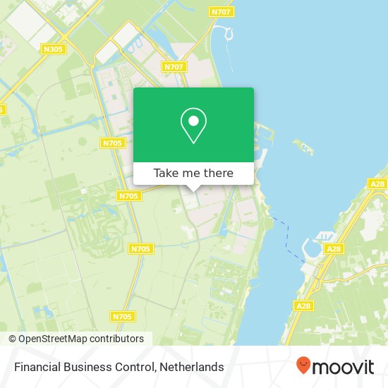 Financial Business Control map