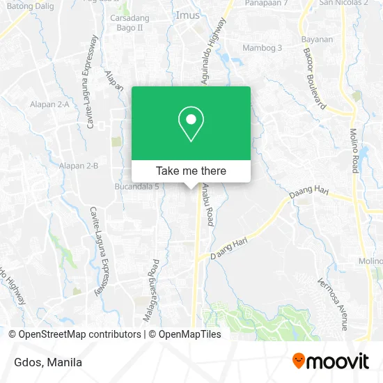 Gdos map