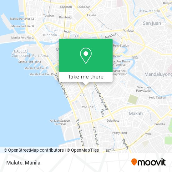 Malate map