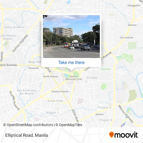 Elliptical Road map