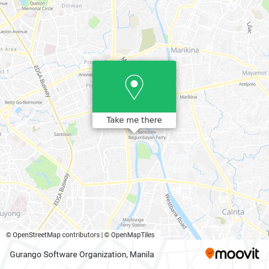 Gurango Software Organization map