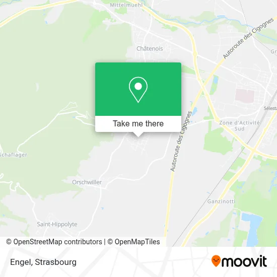 Engel map