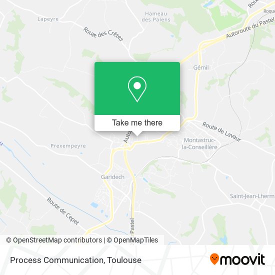 Process Communication map