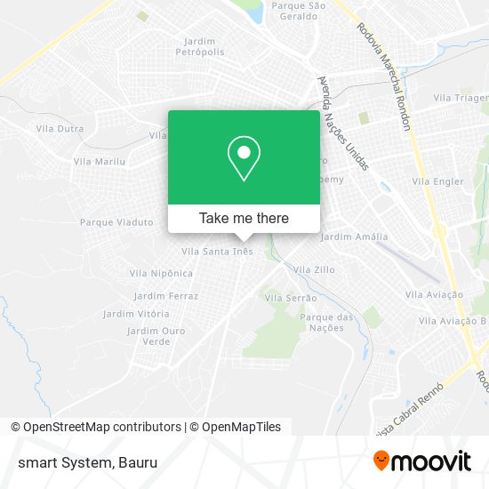 Mapa smart System