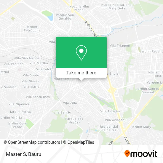 Master S map