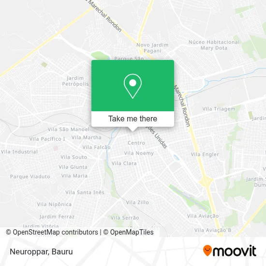 Neuroppar map