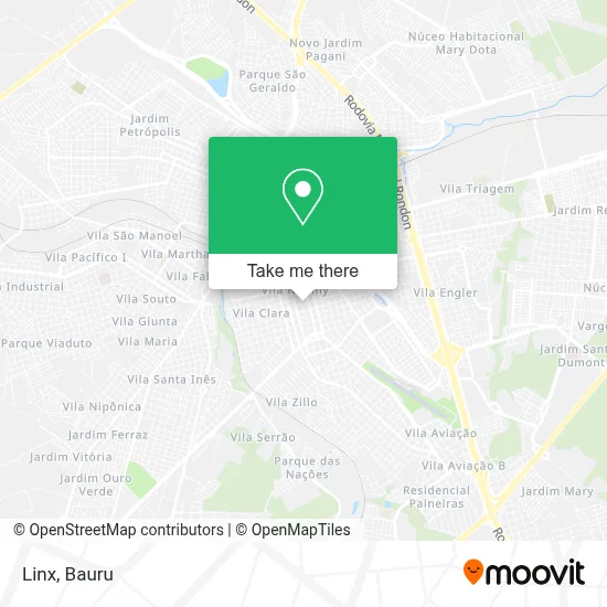 Linx map