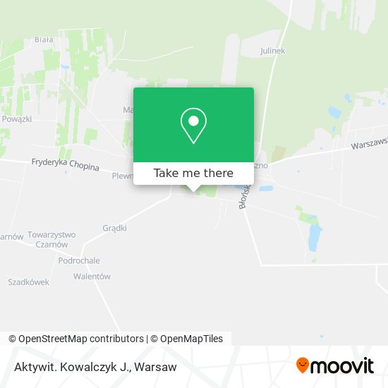 Aktywit. Kowalczyk J. map