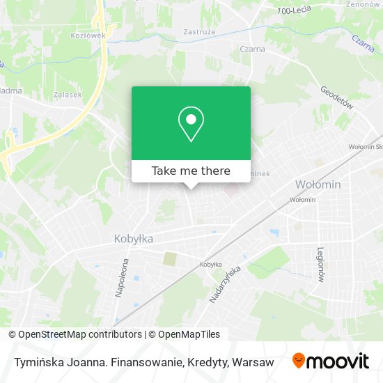 Tymińska Joanna. Finansowanie, Kredyty map