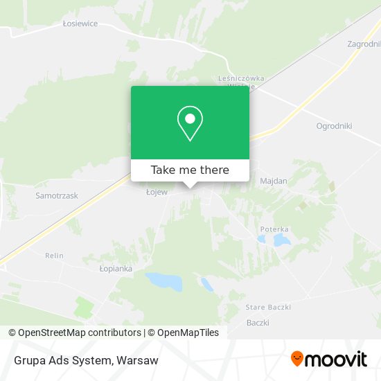 Grupa Ads System map