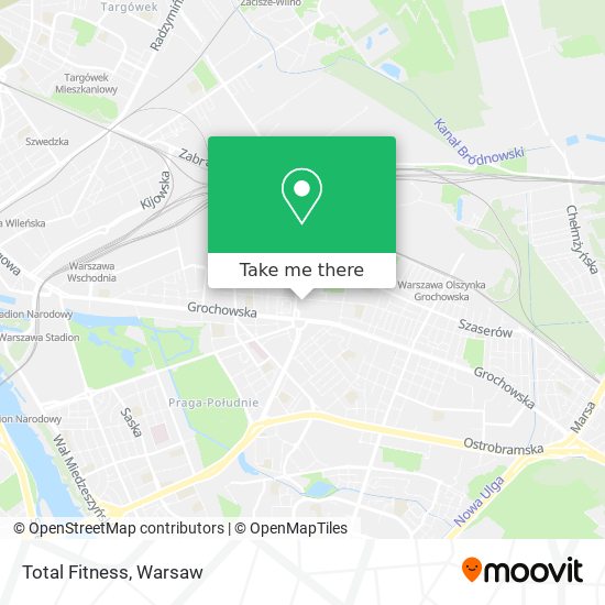 Total Fitness map